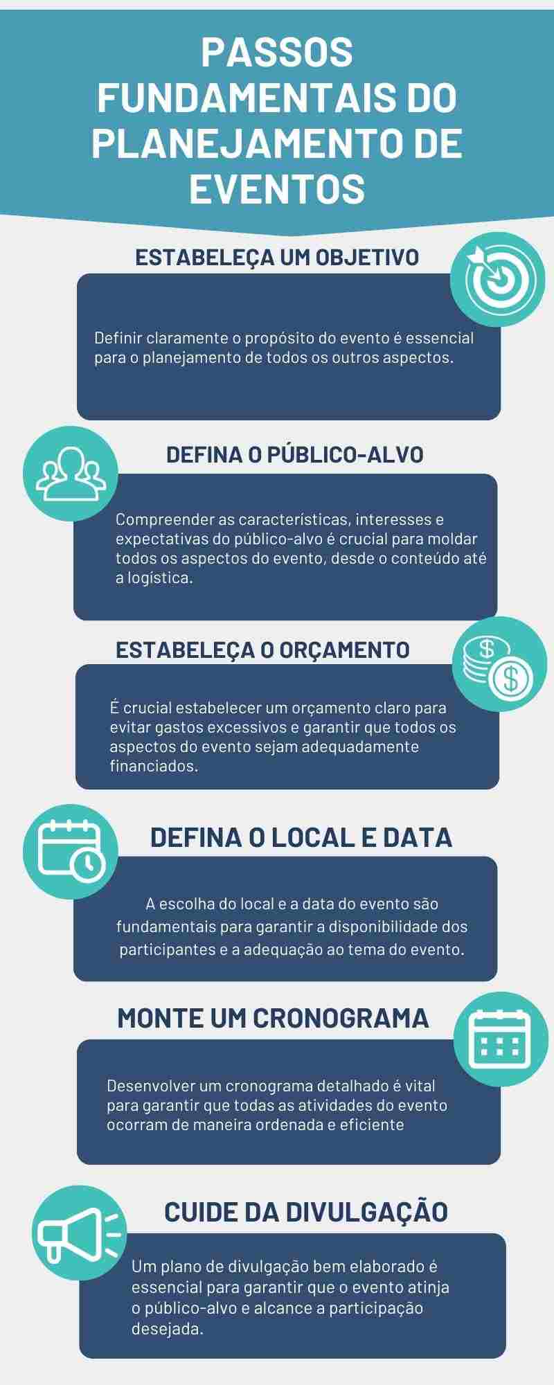 Planejador De Eventos Pequenos